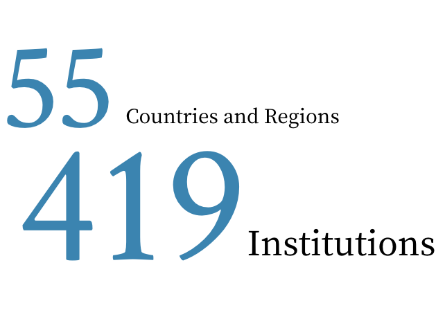 55カ国・地域415大学