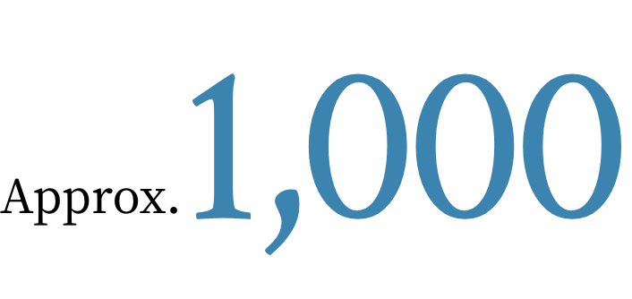 約1,000人
