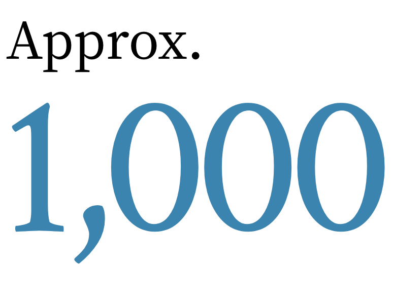 約1,000人
