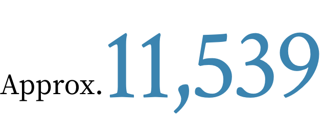 約11,539人