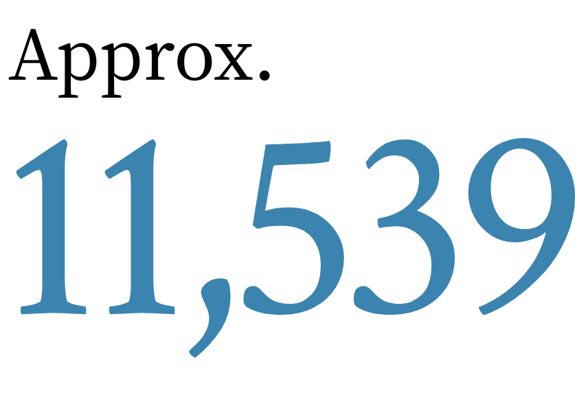 約11,539人