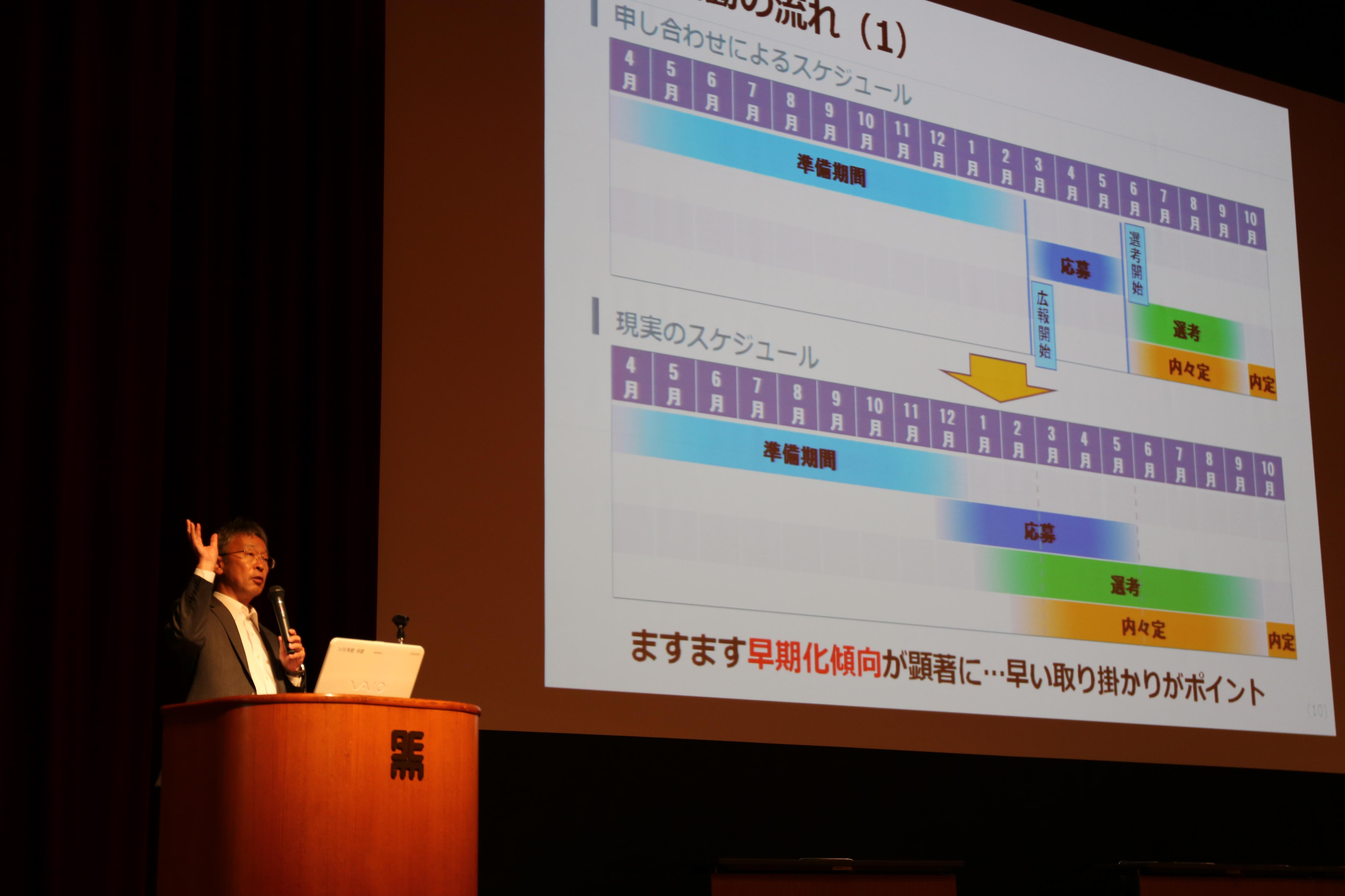 ブラック ボード 関西 外 大