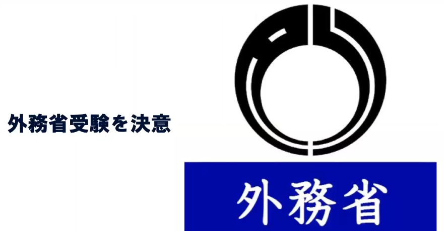 現役外交官によるキャリアトーク Diplomacyという仕事 人生を変えた海外挑戦 関西外大